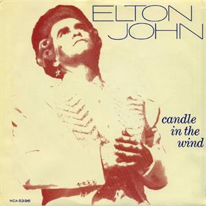 candle / square foot [cd / ft²] [international]